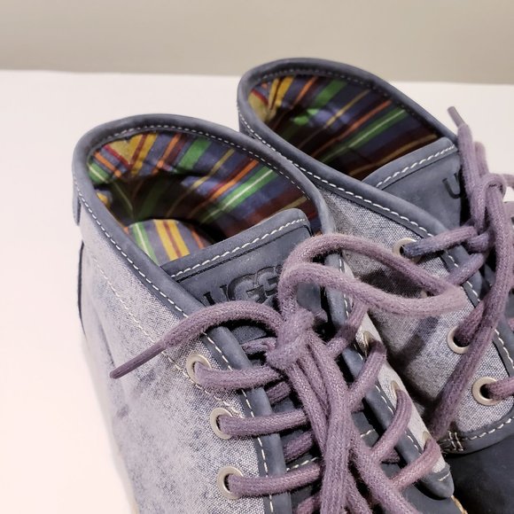 UGG Men's Suede & Canvas Summer Mid-Top - Blue - Picture 9 of 11